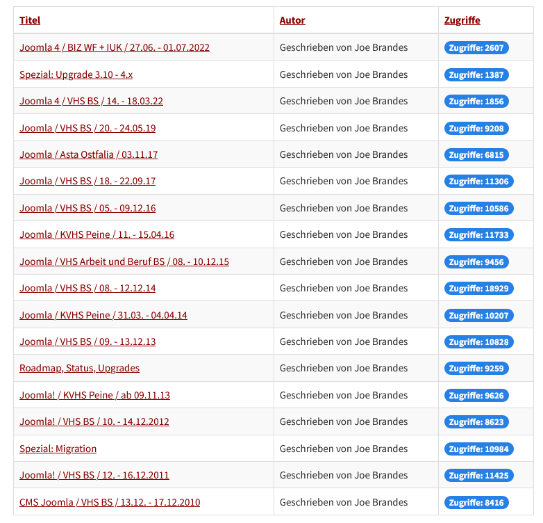 Joomla Seminare Portal PCSYS (PRE Relaunch 2023)
