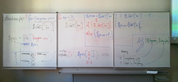 diashow-analyse-600px