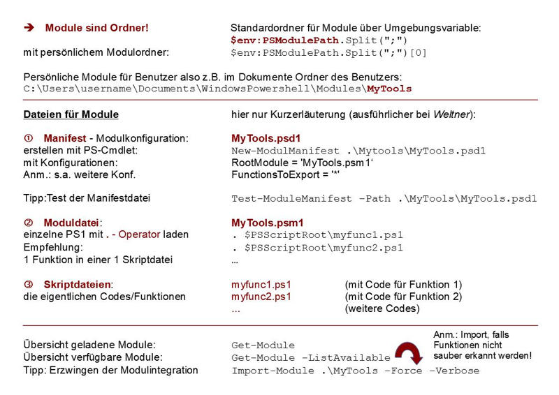 module erstellen 800px