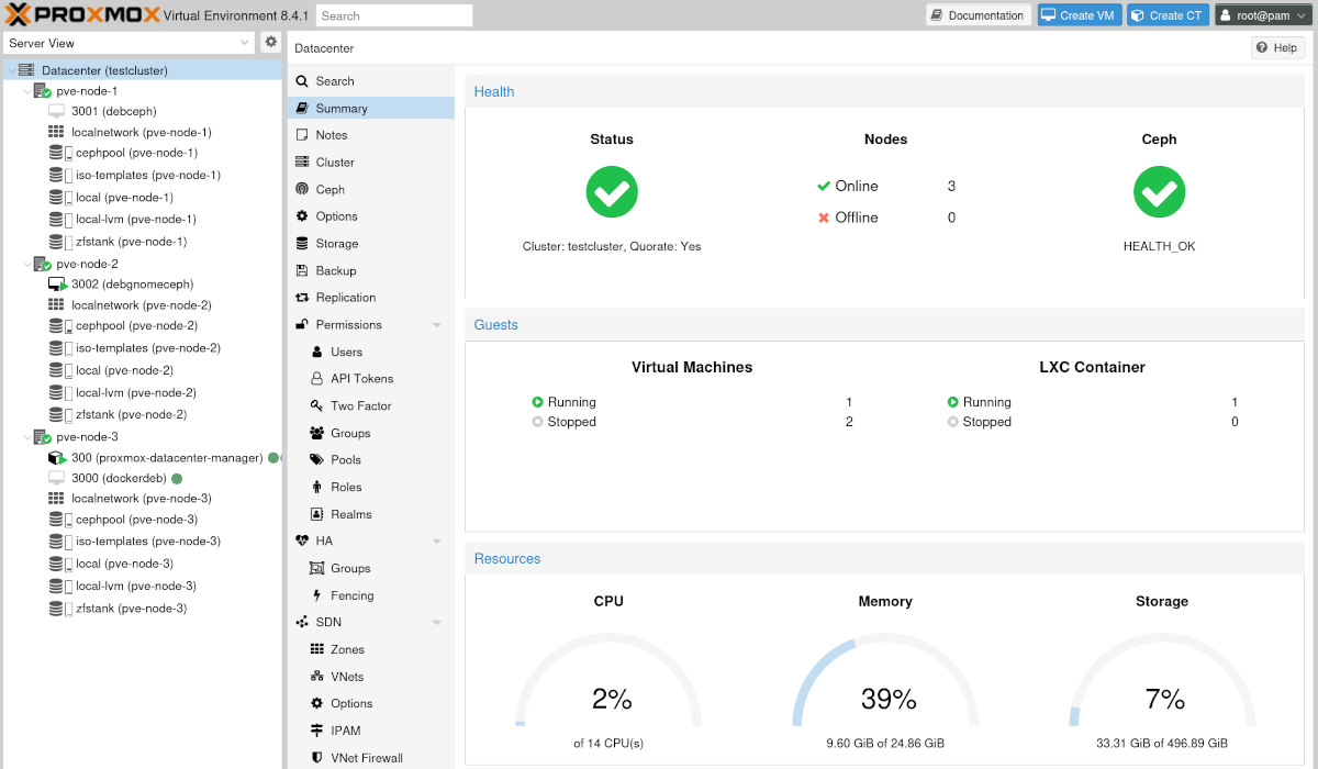 Proxmox VE - Dashboard