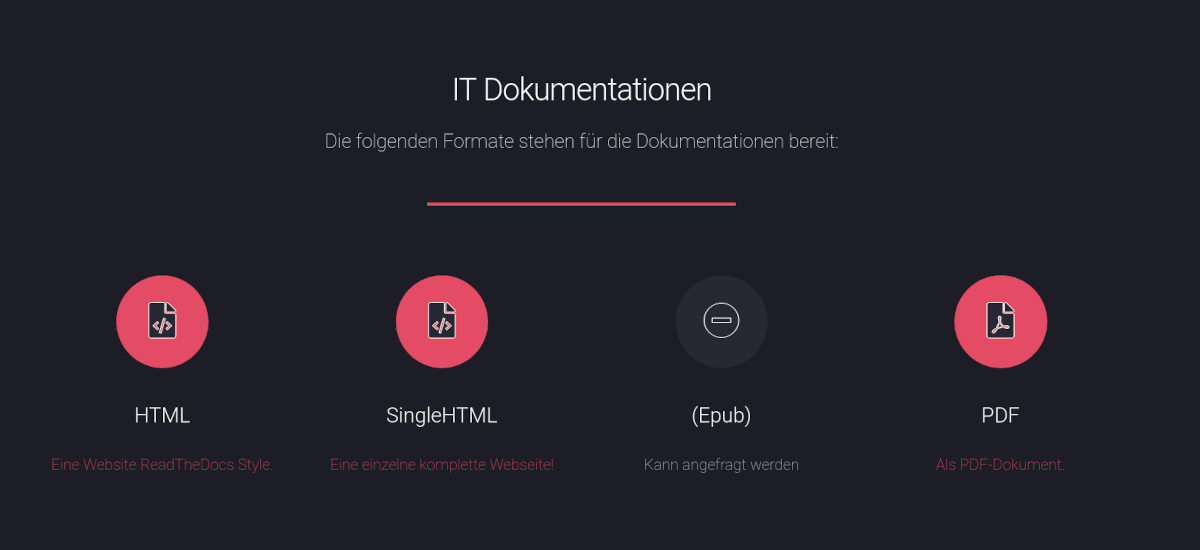 IT Dokumentationen mit reStructuredText