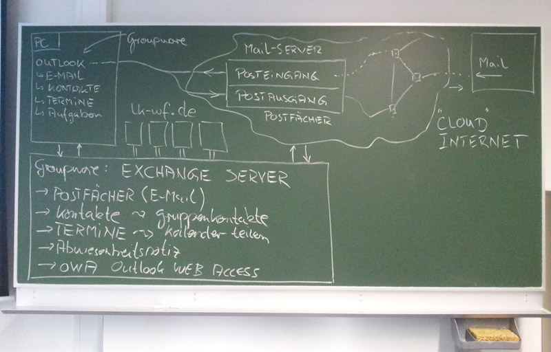 outlook erkl 20151023 800px